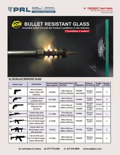 laminated bullet resistant glass