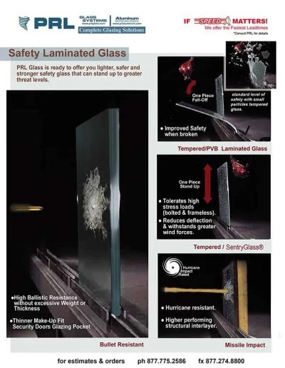 Laminated Tempered Security Glass