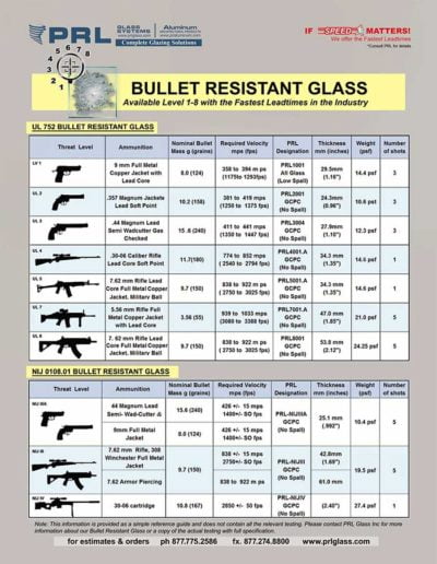 prl bullet resistant glass products