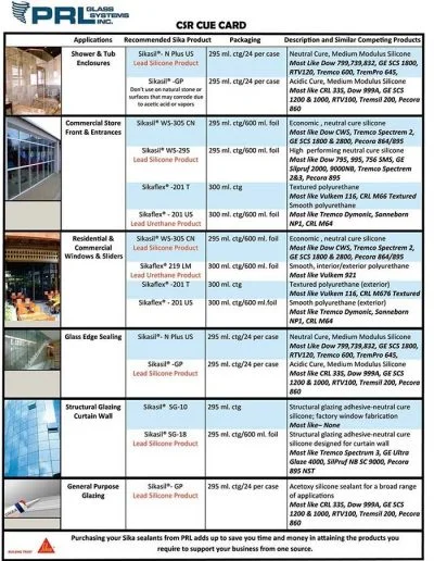 Sealants Cue Card